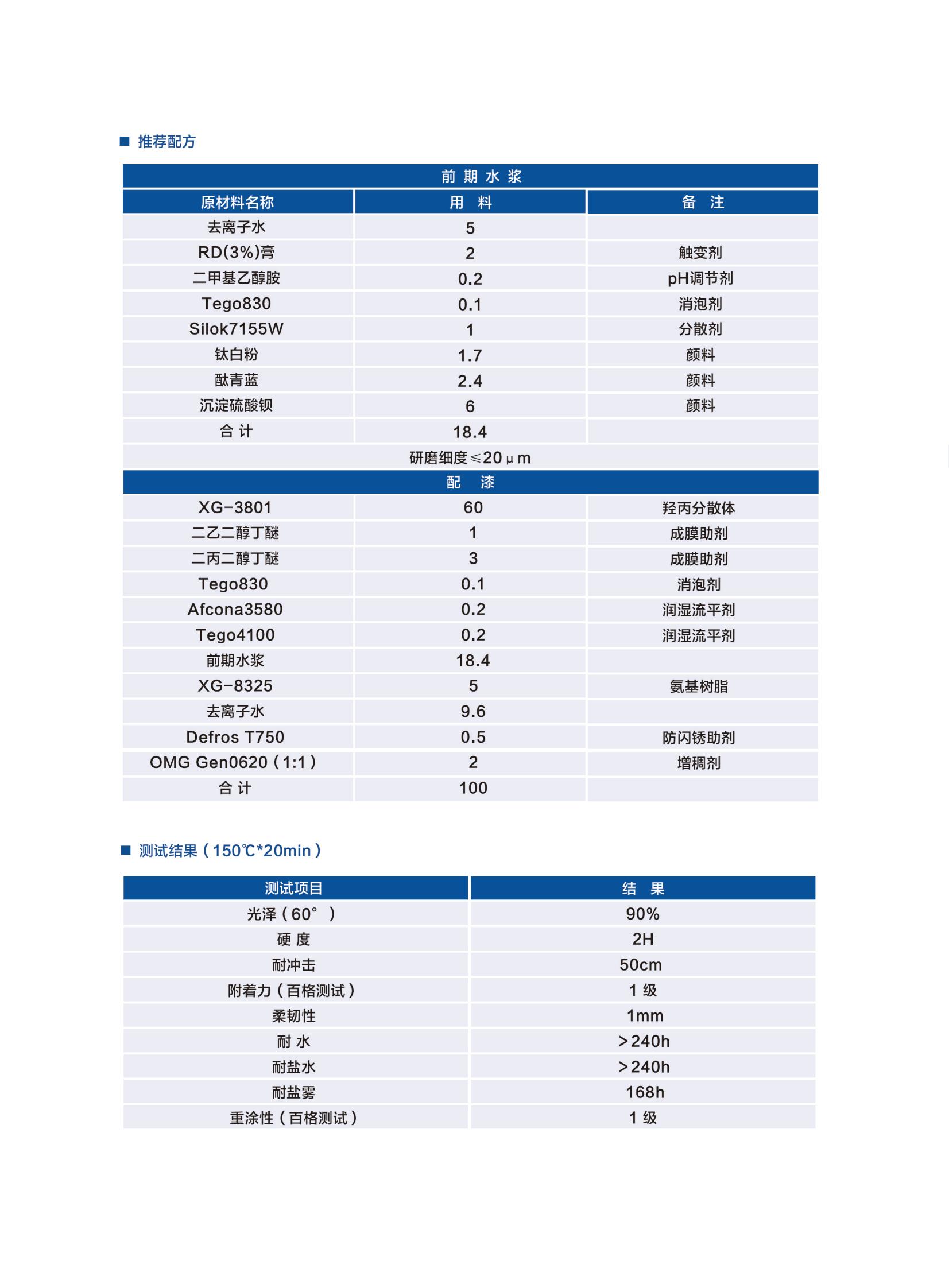 新光工業(yè)漆2025（樹脂）2025.6更新_24.jpg
