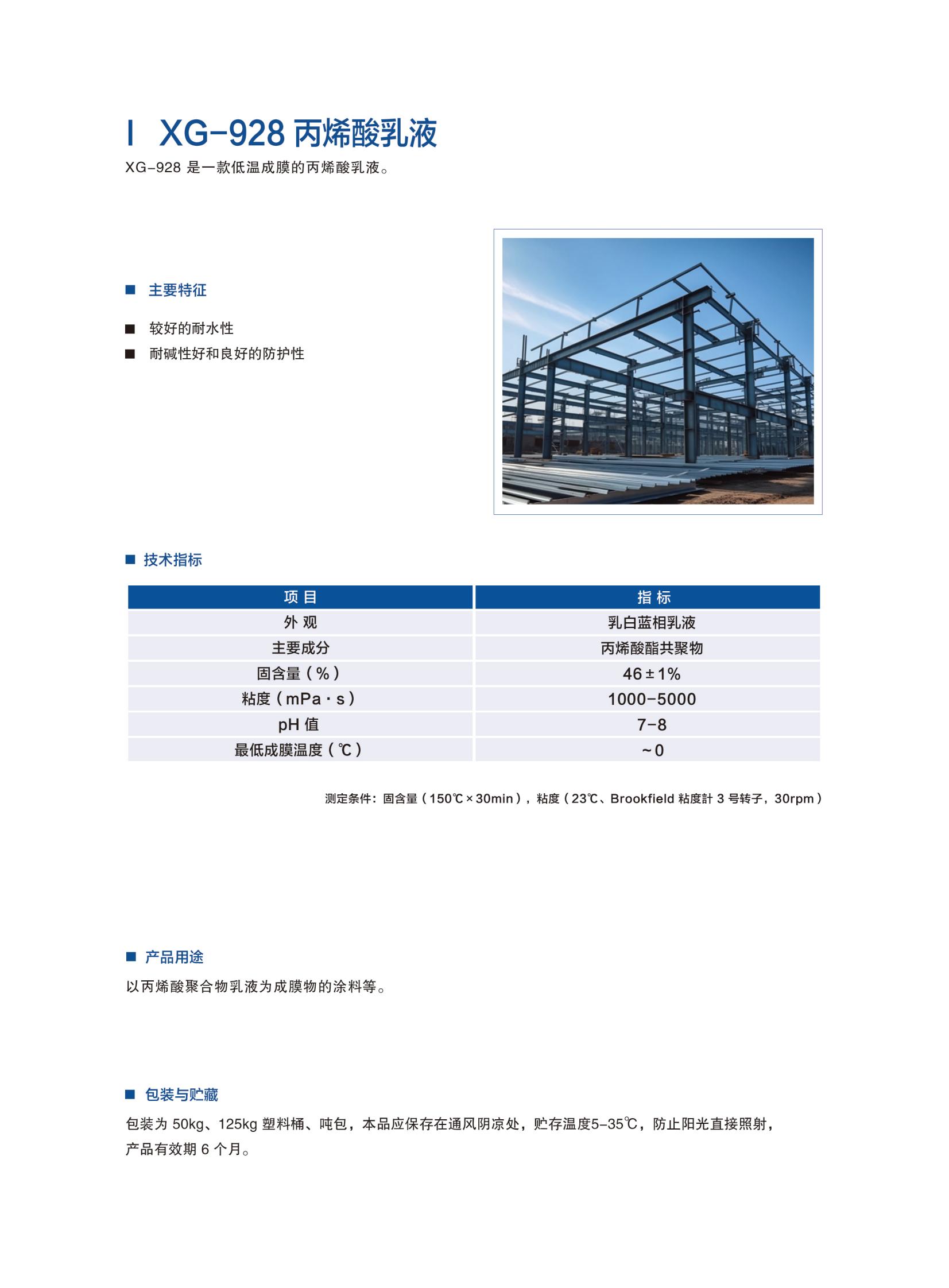 新光工業(yè)漆2025（乳液）2025.6更新_05.jpg