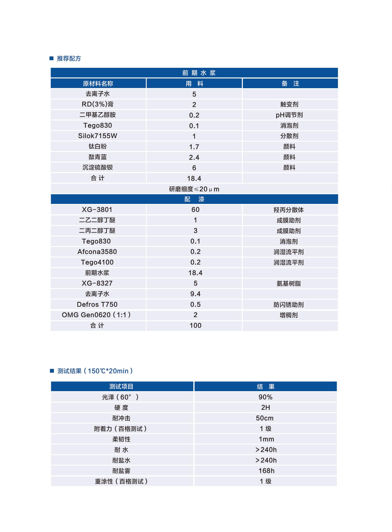 新光工業(yè)漆2025（樹脂）2025.6更新_26.jpg